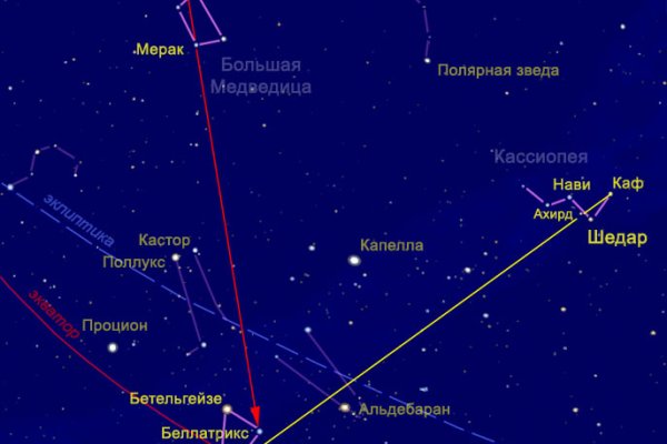 Кракен что это за маркетплейс