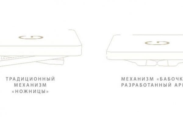 Кракен телеграмм магазин