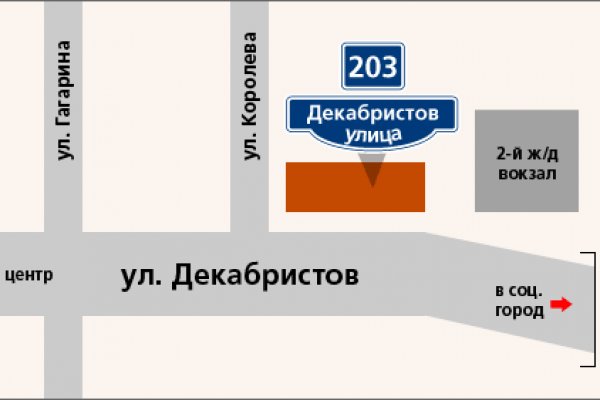 Кракен мага