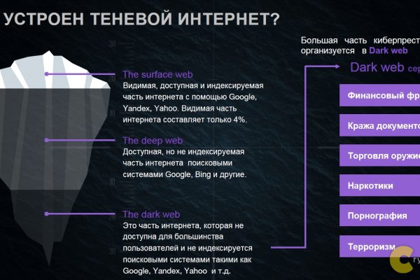 Кракен наркота что это